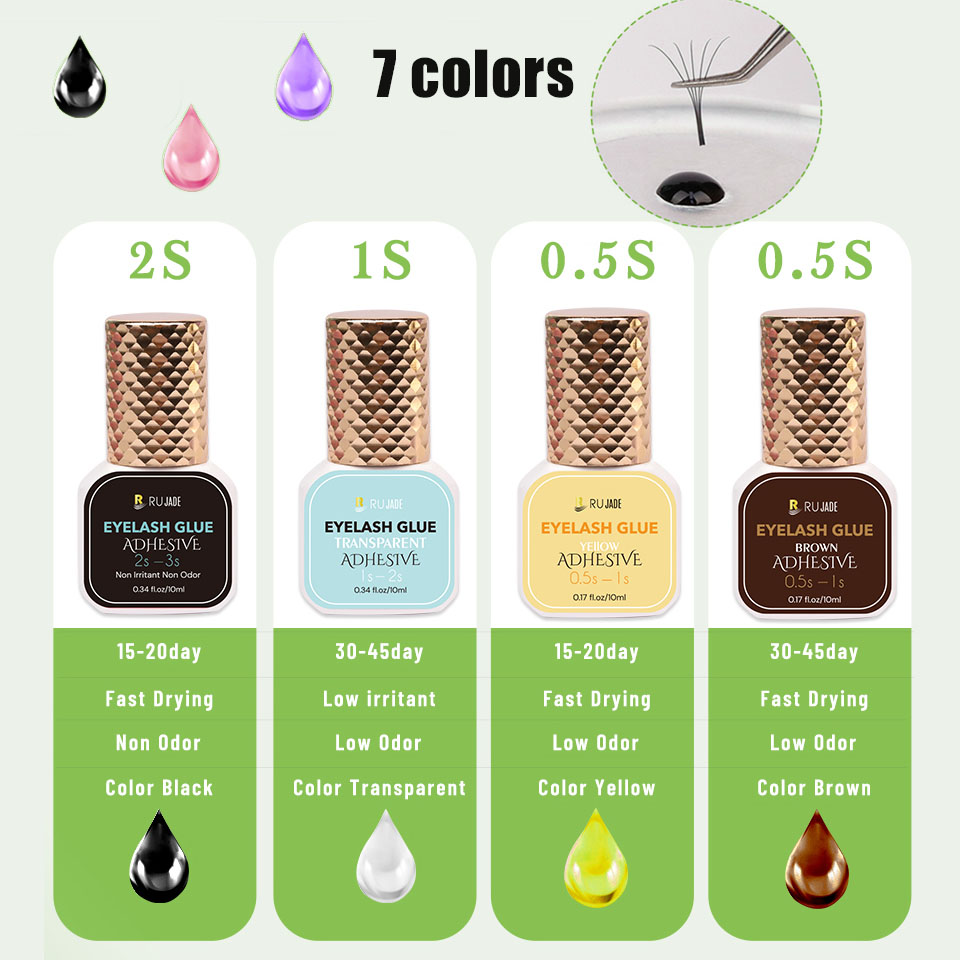 Professionele 5/10Ml 0.3S Wimp - Eyelash Extension Eye Irritation recensie en prijs