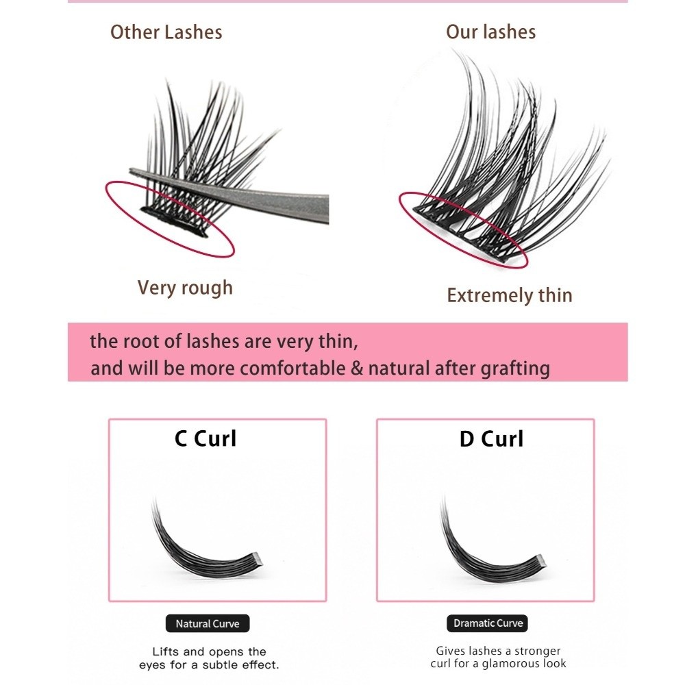 Natuurlijke Look DIY Wimperver - Eyelash Extension Natural Look recensie en prijs